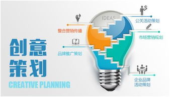 策劃的本質(zhì)與實(shí)踐 以公關(guān)活動(dòng)策劃為例